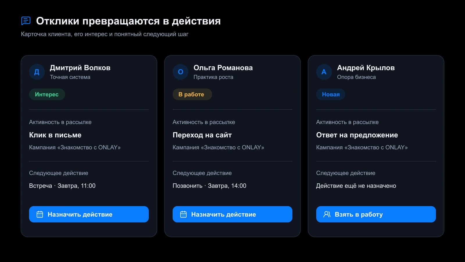 Ответы клиентов и запланированные действия в ONLAY