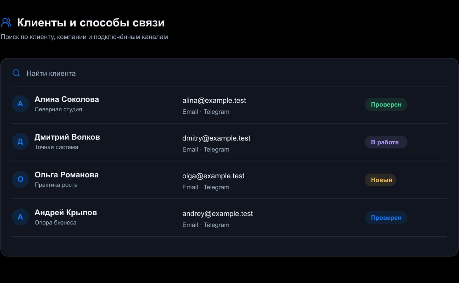 Отправить разным клиентам разные предложения