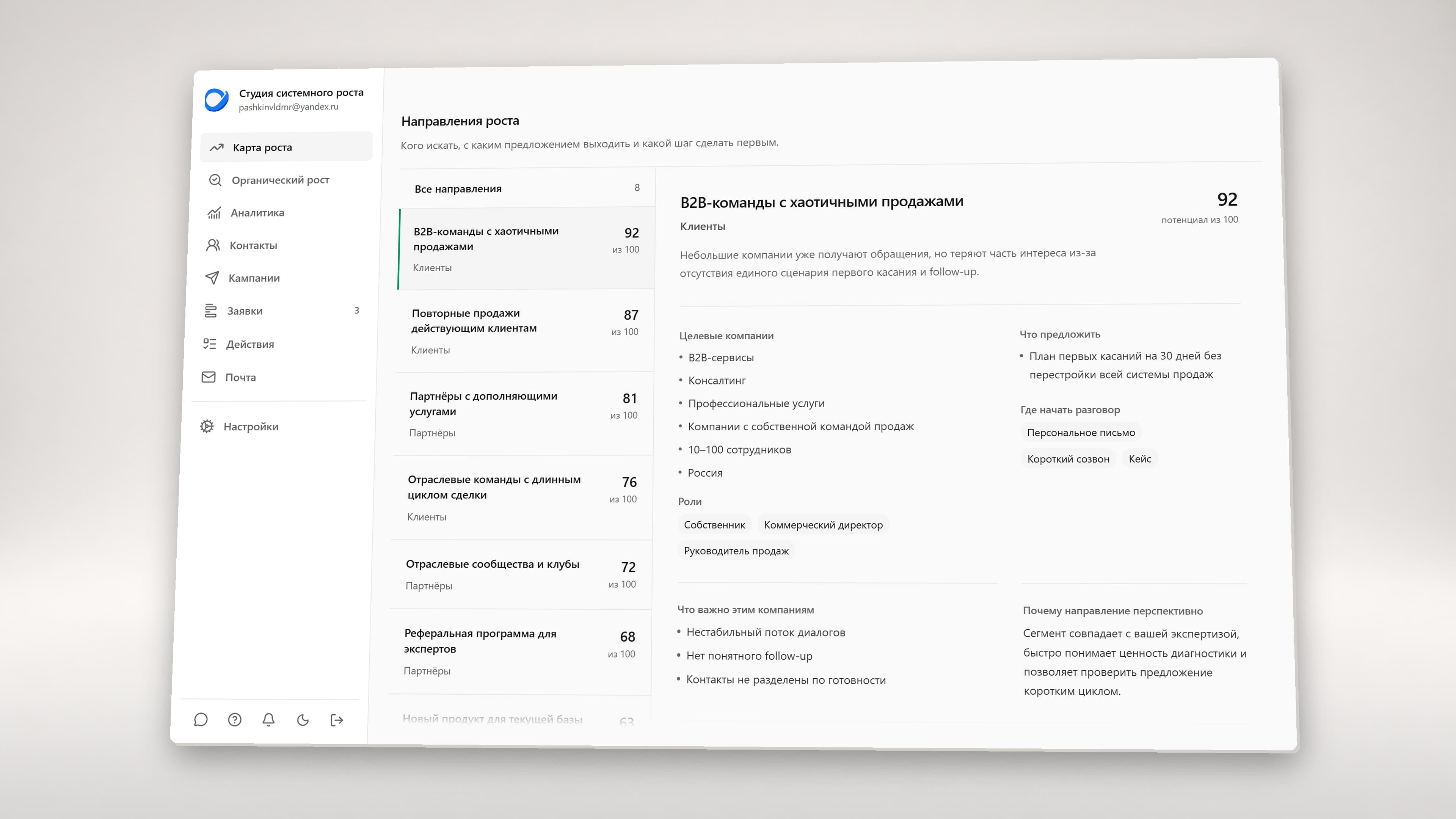 Карта роста ONLAY с целями, возможностями и действиями