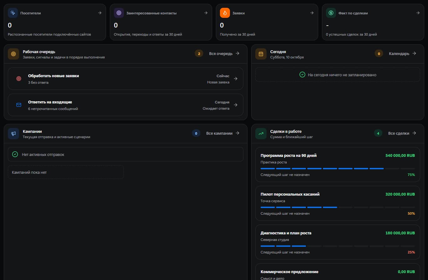 Интерфейс раздела «Обзор» ONLAY с демонстрационными данными
